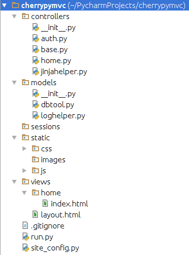 shows CherryPyMVC directory structure, open in PyCharm